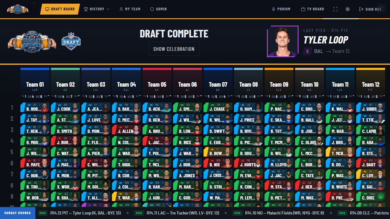 Sunday Drunks FFL — A draft board built for the whole room. Personal details removed.